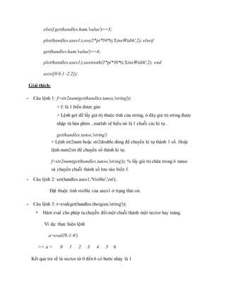 elseif get(handles.ham,'value')==3;
plot(handles.axes1,t,cos(2*pi*50*t),'LineWidth',2); elseif
get(handles.ham,'value')==4;
plot(handles.axes1,t,sawtooth(2*pi*50*t),'LineWidth',2); end
axis([0 0.1 -2 2]);
Giải thích:
- Câu lệnh 1: f=str2num(get(handles.tanso,'string'));
+ f: là 1 biến được gán
+ Lệnh get để lấy giá trị thuộc tính của string, ở đây giá trị string được
nhập từ bán phím , matlab sẽ hiểu nó là 1 chuỗi các kí tự .
get(handles.tanso,'string')
+ Lệnh str2num hoặc str2double dùng để chuyển kí tự thành 1 số. Hoặc
lệnh num2str để chuyển số thành kí tự.
f=str2num(get(handles.tanso,'string')); % lấy giá trị chứa trong ô tanso
và chuyển chuỗi thành số lưu vào biến f.
- Câu lệnh 2: set(handles.axes1,'Visible','on');
Đặt thuộc tính visible của axes1 ở trạng thái on.
- Câu lệnh 3: t=eval(get(handles.thoigian,'string'));
 Hàm eval cho phép ta chuyễn đổi một chuỗi thành một vector hay mảng.
Ví dụ: thực hiện lệnh
a=eval('0:1:6')
>> a = 0 1 2 3 4 5 6
Kết quả trả về là vector từ 0 đến 6 có bước nhảy là 1
 