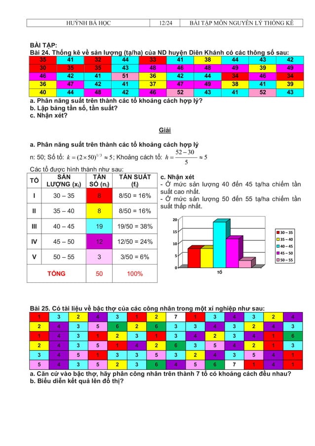 Bài tập và đáp án môn nguyên lý thống kê | PDF