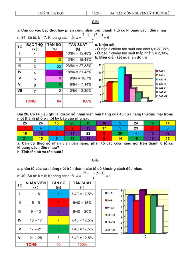 Bài tập và đáp án môn nguyên lý thống kê | PDF