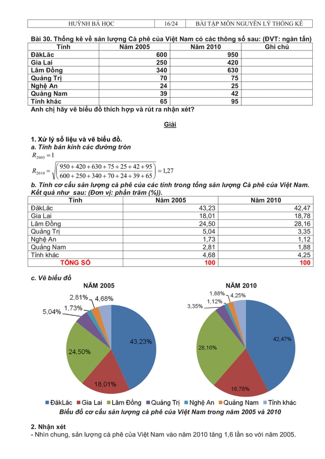 Bài tập và đáp án môn nguyên lý thống kê | PDF