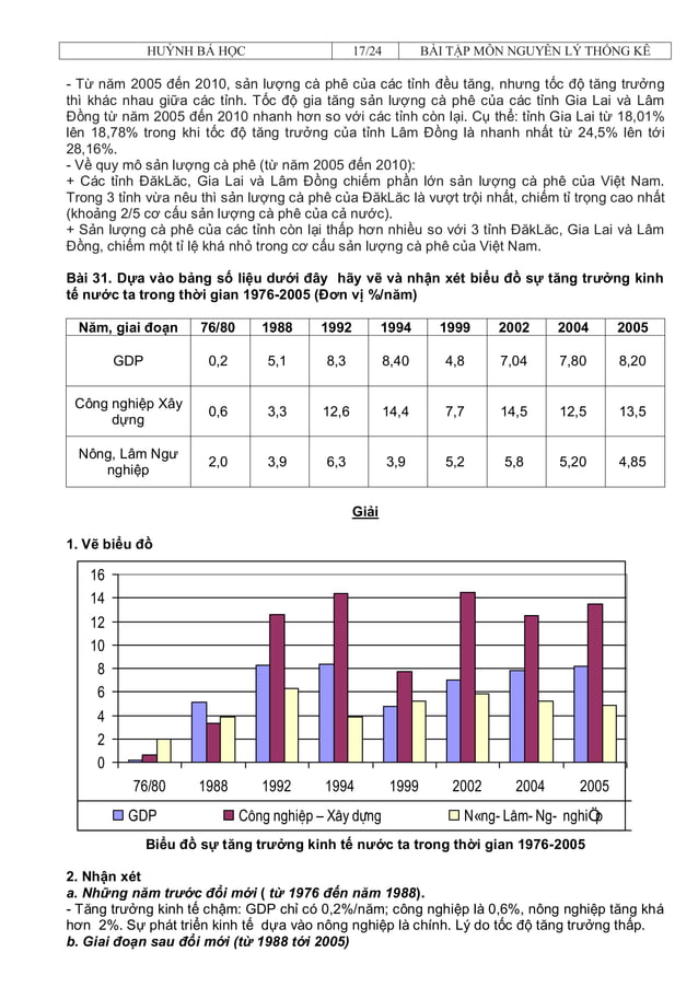 Bài tập và đáp án môn nguyên lý thống kê | PDF