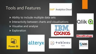 Tools and Features
 Ability to include multiple data sets
 Interactivity between charts and visualisations
 Visualise and analyse
 Exploration
 