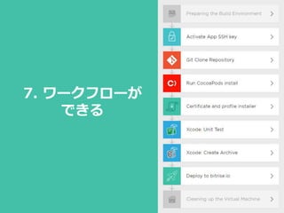 7. ワークフローが
できる
 