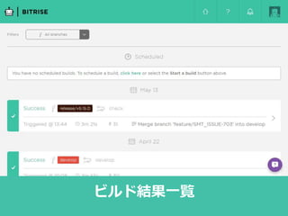 ビルド結果一覧
 
