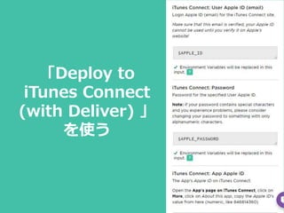 「Deploy to
iTunes Connect
(with Deliver) 」
を使う
 