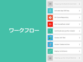 ワークフロー
 