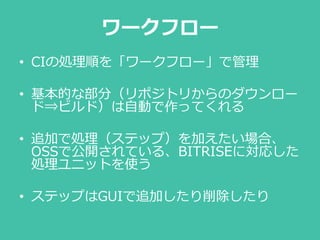 ワークフロー
• CIの処理順を「ワークフロー」で管理
• 基本的な部分（リポジトリからのダウンロー
ド⇒ビルド）は自動で作ってくれる
• 追加で処理（ステップ）を加えたい場合、
OSSで公開されている、BITRISEに対応した
処理ユニットを使う
• ステップはGUIで追加したり削除したり
 