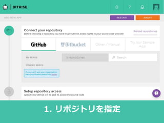 1. リポジトリを指定
 