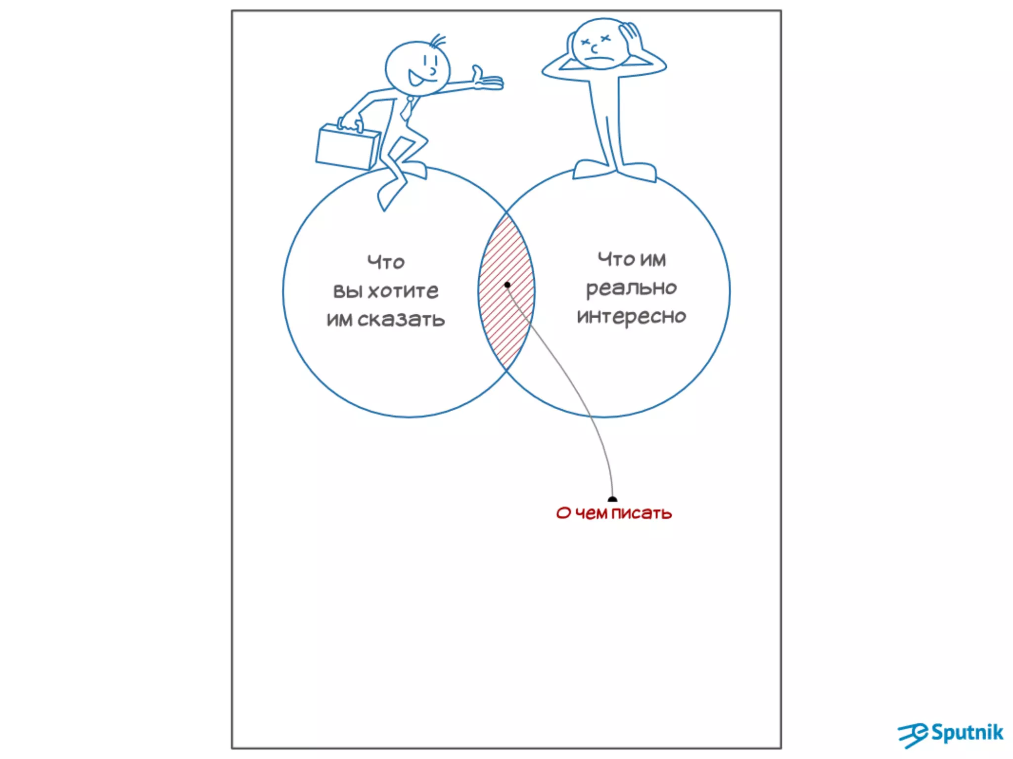 E-Sputnik "Email маркетинг - как получить постоянных клиентов?"