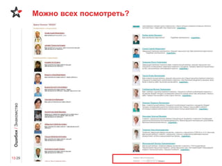 Ошибки / Знакомство

Можно всех посмотреть?

13/29

 