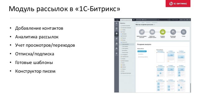 BITRIX ШАБЛОНЫ ПИСЕМ BITRIX ШАБЛОНЫ ПИСЕМ