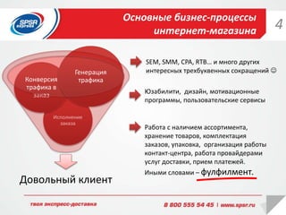 Основные бизнес-процессы
интернет-магазина
Довольный клиент
Исполнение
заказа
Конверсия
трафика в
заказ
Генерация
трафика
Работа с наличием ассортимента,
хранение товаров, комплектация
заказов, упаковка, организация работы
контакт-центра, работа провайдерами
услуг доставки, прием платежей.
Иными словами – фулфилмент.
Юзабилити, дизайн, мотивационные
программы, пользовательские сервисы
SEM, SMM, CPA, RTB… и много других
интересных трехбуквенных сокращений 
4
 