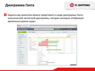 Диаграмма Ганта
Задачи над проектом можно представить в виде диаграммы Ганта -
классической ленточной диаграммы, которая наглядно отображает
временные рамки задач.
 