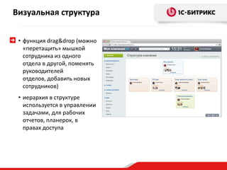 Визуальная структура
• функция drag&drop (можно
«перетащить» мышкой
сотрудника из одного
отдела в другой, поменять
руководителей
отделов, добавить новых
сотрудников)
• иерархия в структуре
используется в управлении
задачами, для рабочих
отчетов, планерок, в
правах доступа
 