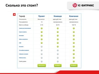 Сколько это стоит?
 