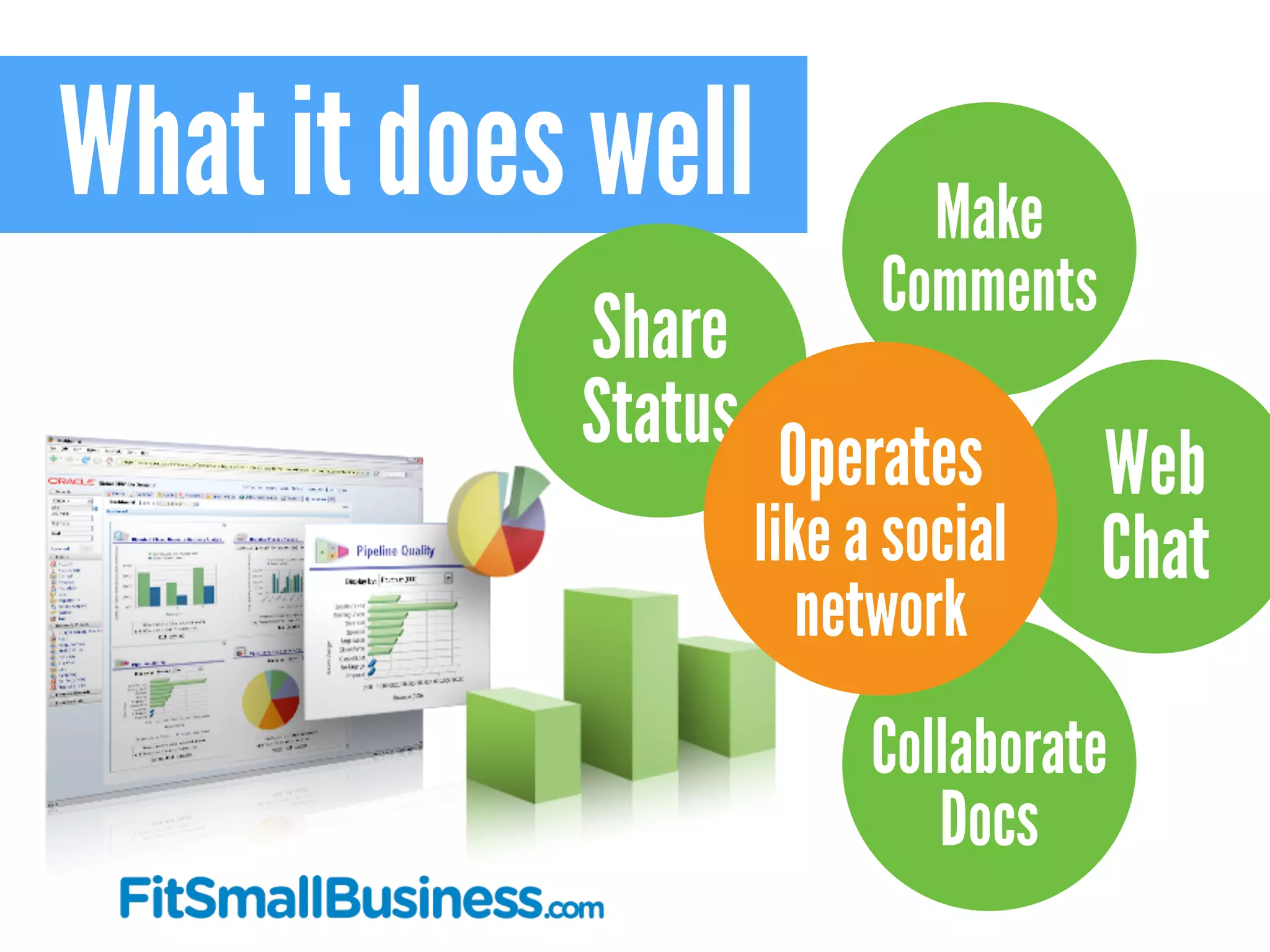 What it does well Make
Comments
Web
Chat
Share
Status
Collaborate
Docs
Operates
like a social
network
 