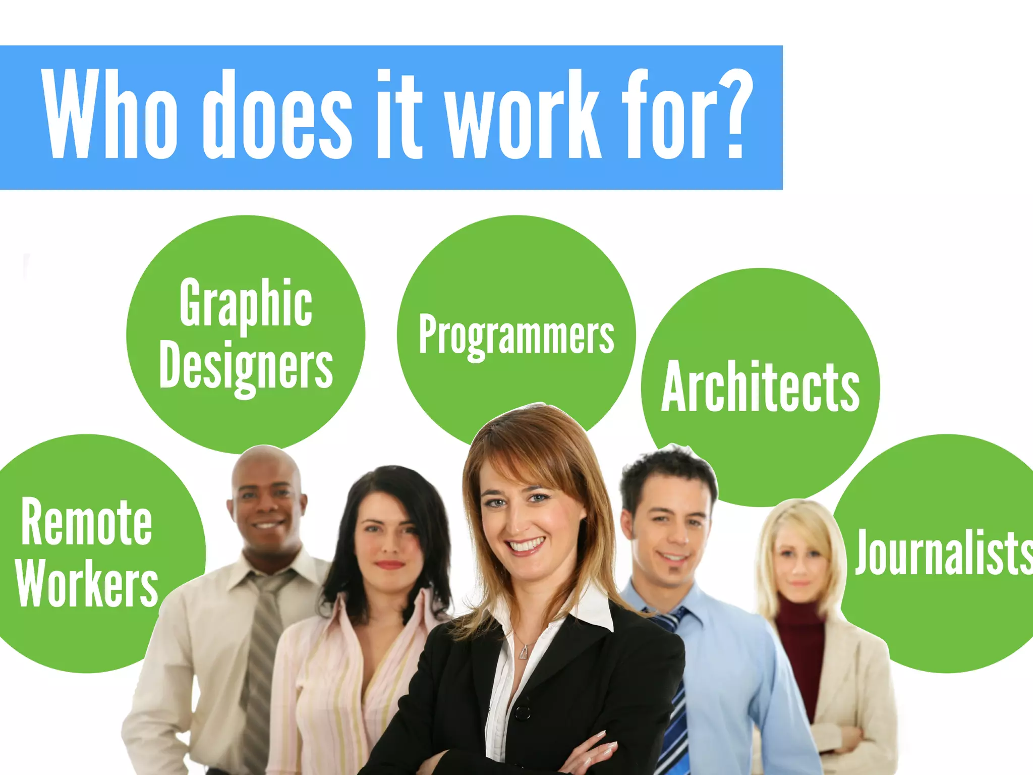 Who does it work for?
Remote
Workers
Programmers
Graphic
Designers Architects
Journalists
 