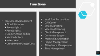 11
Functions
• Document Management
Cloud file server
Access rights
Access rights
Online/Offline editing
Version history
In text search
Dropbox/Box/GoogleDocs
• Workflow Automation
• Call Center
• Email Marketing
• Videoconferencing
• Client Management
• Customers Support
• Marketing Automation
• Project Management
• Attendance Management
• Time Management
 