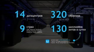 соответствует топ10 сайтов Рунета:
1 место 1,5 млрд хитов Вконтакте
5 место 19 млн хитов Hearst Shkulev Media
14 датацентров 320 серверов
9 стран
130 миллионов
хитов в суткиСША, Германия, Ирландия,
Россия, Украина, Беларусь,
Казахстан, Индия, Бразилия
 
