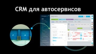 CRM для автосервисов
 