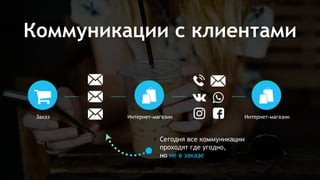 Коммуникации с клиентами
Сегодня все коммуникации
проходят где угодно,
но не в заказе
Интернет-магазинЗаказ Интернет-магазин
 
