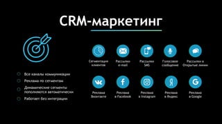 CRM-маркетинг
Сегментация
клиентов
Рассылки
e-mail
Рассылки
SMS
Голосовое
сообщение
Реклама
Вконтакте
Реклама
в Facebook
Реклама
в Instagram
Реклама
в Яндекс
Реклама
в Google
Рассылки в
Открытые линии
Все каналы коммуникации
Реклама по сегментам
Динамические сегменты
пополняются автоматически
Работает без интеграции
 