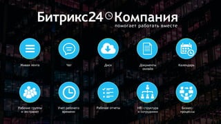 Компания
Бизнес-
процессы
Живая лента
Рабочие группы
и экстранет
ДискЧат КалендарьДокументы
онлайн
Рабочие отчеты HR: структура
и сотрудники
Учет рабочего
времени
помогает работать вместе
 