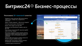 Бизнес-процессы
Реализовано 30+ пожеланий клиентов:
Поддержка в новых карточках CRM (кнопка запуска,
новые списки, слайдер лога, отображение в
таймлайне)
Модуль "Служба сообщений" - SMS для всего продукта
Триггеры автоматизации в Приложениях24
Виджет "План продаж" для Старт CRM
Возможность для Приложений создавать свой тип
Дел CRM
Новые фукции калькулятора БП: округление дробей
round, ceil, floor, floatval
Реализована поддержка вывода текущего значения
переменной в форме задания действия "Запрос доп.
информации", если не установлено значение по
умолчанию
Добавлен REST-метод bizproc.workflow.instance.list
(ссылка на bizproc.workflow.instances)
Добавлен REST-метод bizproc.workflow.terminate -
останавливает активный Бизнес-процесс
и множество других возможностей
 