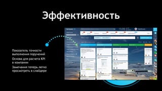Эффективность
Показатель точности
выполнения поручений
Основа для расчета KPI
в компании
Замечания теперь легко
просмотреть в слайдере
 