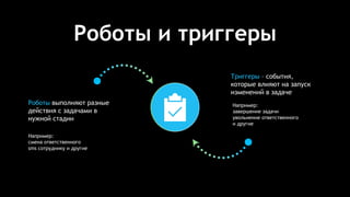 Роботы и триггеры
Роботы выполняют разные
действия с задачами в
нужной стадии
Триггеры – события,
которые влияют на запуск
изменений в задаче
Например:
смена ответственного
sms сотруднику и другие
Например:
завершение задачи
увольнение ответственного
и другие
 