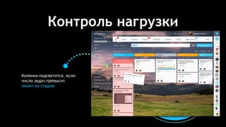 Колонка подсветится, если
число задач превысит
лимит на стадию
Контроль нагрузки
 