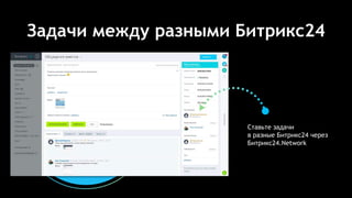 Задачи между разными Битрикс24
Ставьте задачи
в разные Битрикс24 через
Битрикс24.Network
 