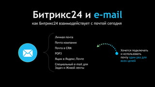 Битрикс24 и e-mail
Личная почта
Почта компании
Почта в CRM
POP3
Ящик в Яндекс.Почте
Специальный e-mail для
Задач и Живой ленты
как Битрикс24 взаимодействует с почтой сегодня
Хочется подключать
и использовать
почту один раз для
всех целей
 