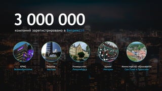 3 000 000компаний зарегистрировано в Битрикс24
Армия
Нигерии
Министерство образования
Сан-Томе и Принсипи
KPMG
Великобритания
Университет
Люксембурга
Deloitte
Австрия
 