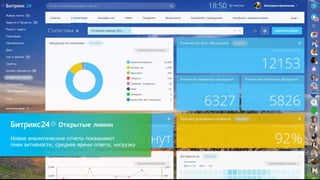 Новые аналитические отчеты показывают
пики активности, среднее время ответа, нагрузку
Открытые линии
 