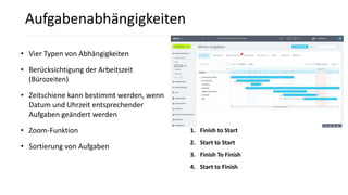 Aufgabenabhängigkeiten
• Vier Typen von Abhängigkeiten
• Berücksichtigung der Arbeitszeit
(Bürozeiten)
• Zeitschiene kann bestimmt werden, wenn
Datum und Uhrzeit entsprechender
Aufgaben geändert werden
• Zoom-Funktion
• Sortierung von Aufgaben
1. Finish to Start
2. Start to Start
3. Finish To Finish
4. Start to Finish
 