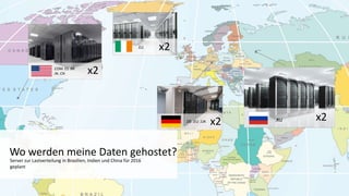 Wo werden meine Daten gehostet?
х2
х2
х2 х2.RU.DE .EU .UA
.COM .ES .BR
.IN .CN
Server zur Lastverteilung in Brasilien, Indien und China für 2016
geplant
.EU
 