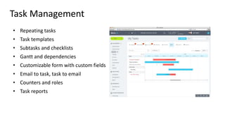 Bitrix Tasks Bitrix24 Tasks In 7 Slides | PPTX