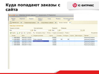 Куда попадают заказы с
сайта
 