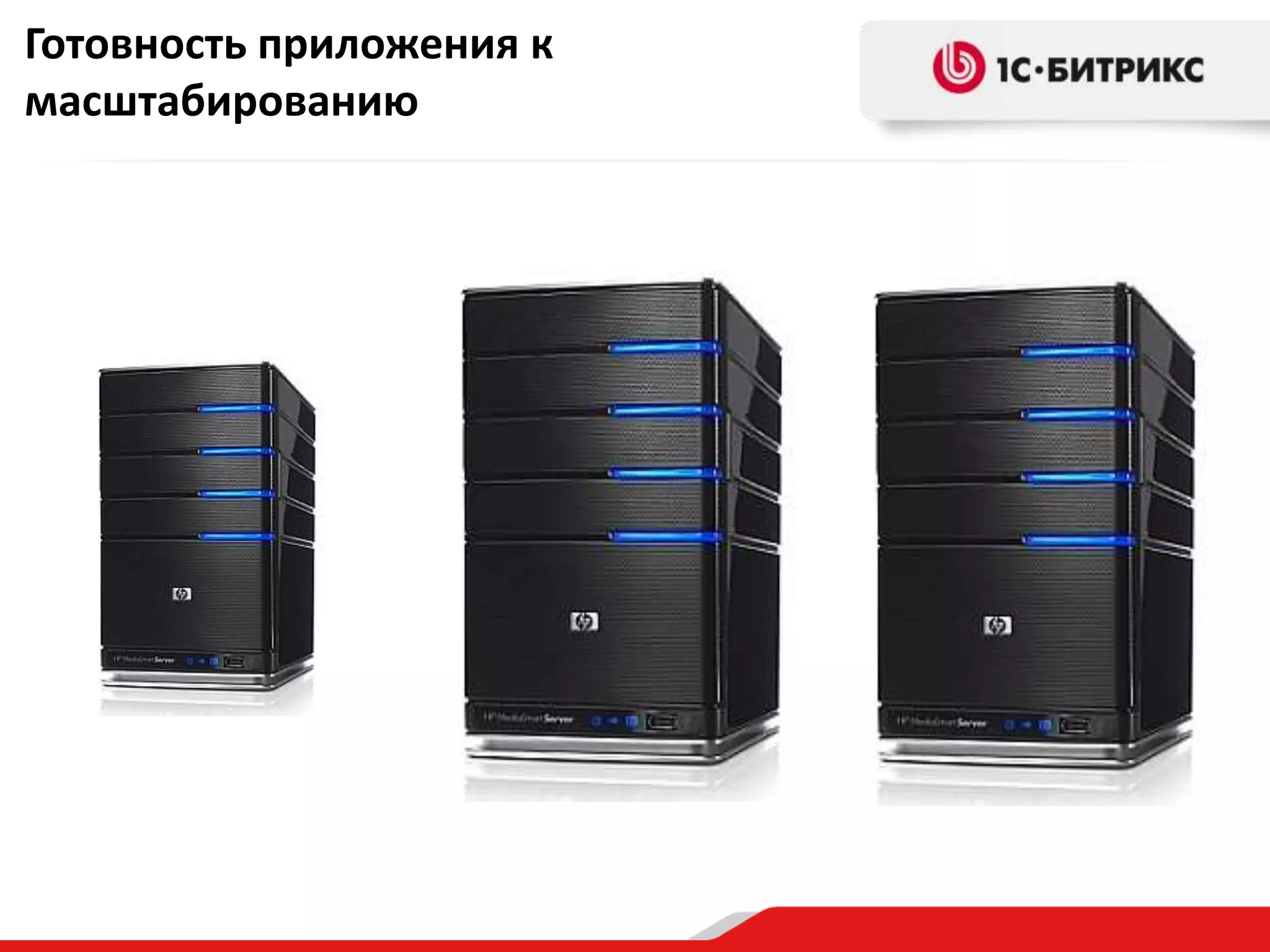 Готовность приложения к
масштабированию

 