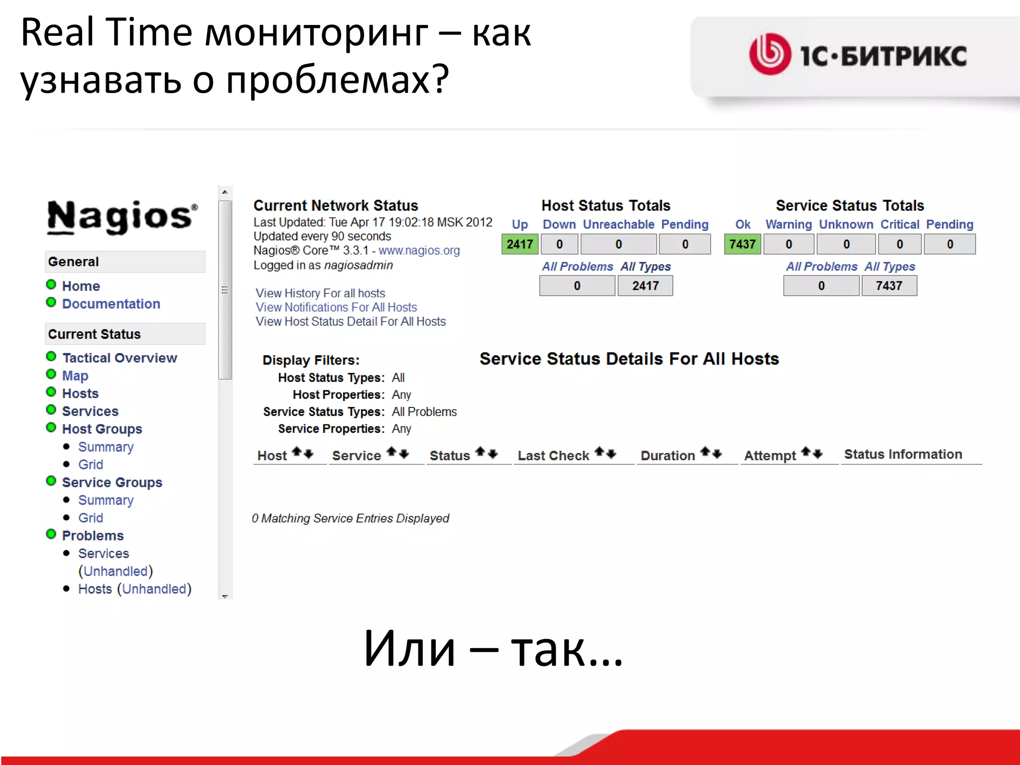 Real Time мониторинг – как
узнавать о проблемах?

Или – так…

 