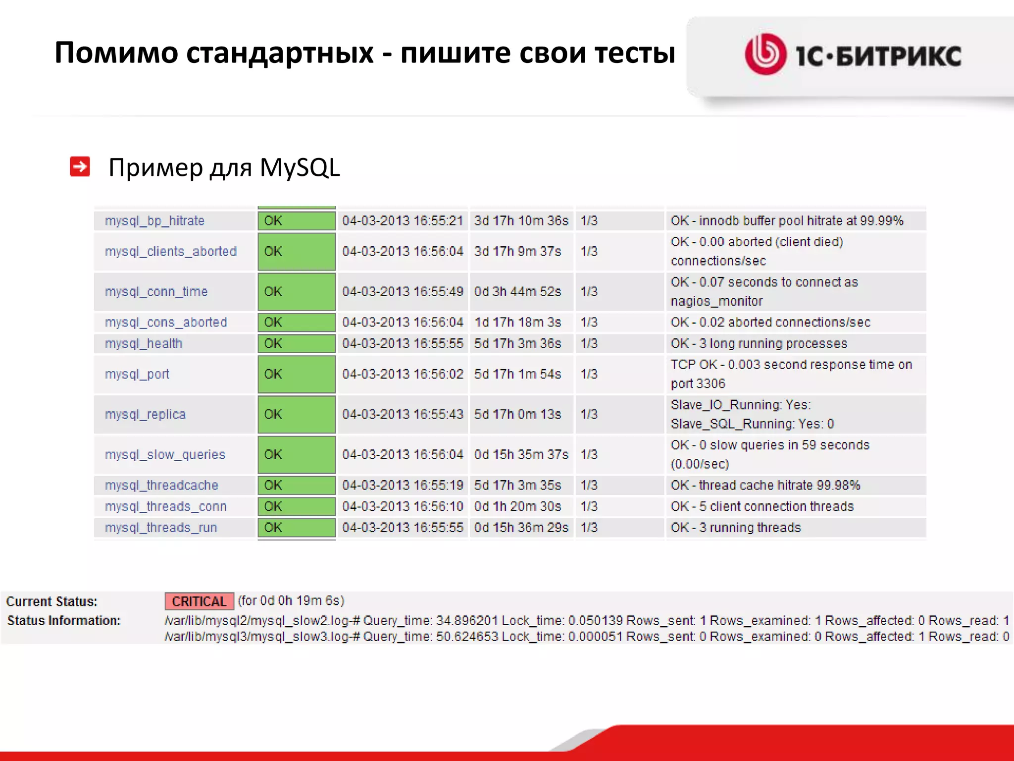 Помимо стандартных - пишите свои тесты
Пример для MySQL

 