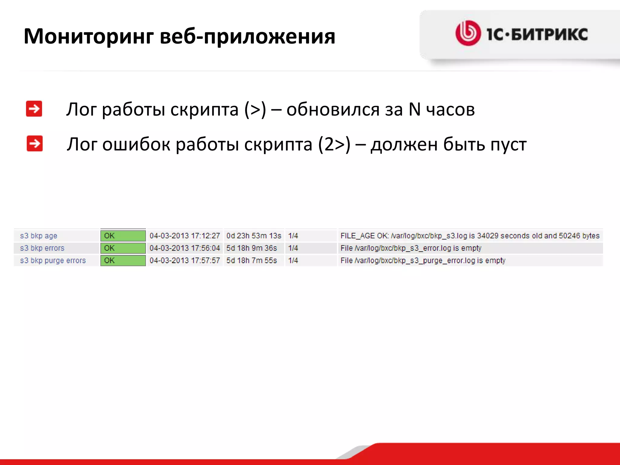 Мониторинг веб-приложения
Лог работы скрипта (>) – обновился за N часов
Лог ошибок работы скрипта (2>) – должен быть пуст

 