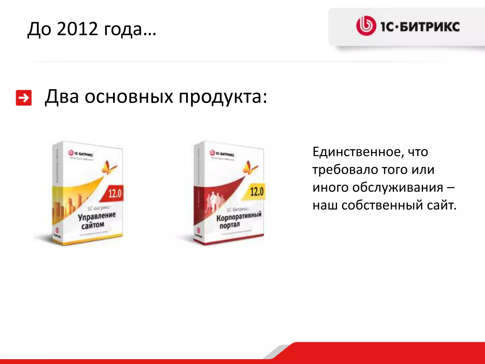 До 2012 года…

Два основных продукта:
Единственное, что
требовало того или
иного обслуживания –
наш собственный сайт.

 