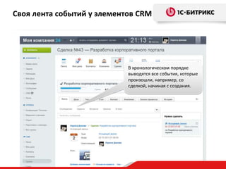 Своя лента событий у элементов CRM
В хронологическом порядке
выводятся все события, которые
произошли, например, со
сделкой, начиная с создания.
 