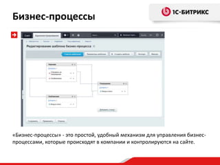 «Бизнес-процессы» - это простой, удобный механизм для управления бизнес-
процессами, которые происходят в компании и контролируются на сайте.
Бизнес-процессы
 