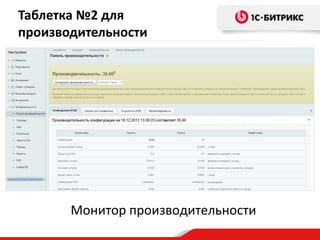 Монитор производительности
Таблетка №2 для
производительности
 