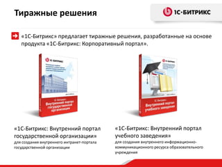 Тиражные решения
«1С-Битрикс» предлагает тиражные решения, разработанные на основе
продукта «1С-Битрикс: Корпоративный портал».
«1С-Битрикс: Внутренний портал
государственной организации»
для создания внутреннего интранет-портала
государственной организации
«1С-Битрикс: Внутренний портал
учебного заведения»
для создания внутреннего информационно-
коммуникационного ресурса образовательного
учреждения
 