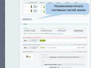 Независимая оплата
составных частей заказа
 
