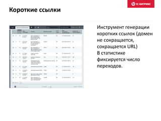 Короткие ссылки
Инструмент генерации
коротких ссылок (домен
не сокращается,
сокращается URL)
В статистике
фиксируется число
переходов.
 